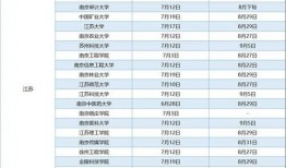 17promax最新爆料真的假的,真假难辨，揭秘真相！