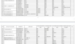 风景哥爆料清单最新消息