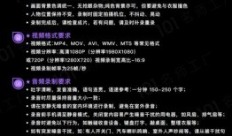 想爆料文案视频怎么办呢,如何巧妙制作想爆料文案视频