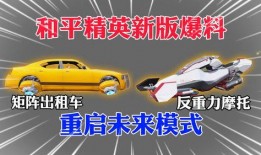 和平精英新车最新爆料,神秘爆料揭示未来战场新宠