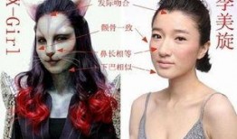 最新爆料猫女女友是谁扮演的,神秘角色幕后扮演者是谁？