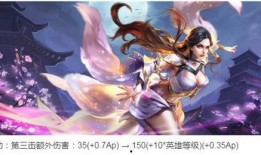 阿轲皮肤最新进展爆料,神秘元素惊艳亮相！