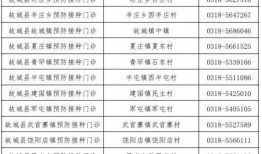 风景哥爆料清单最新消息