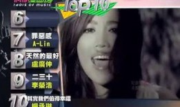 台湾惊人爆料视频播放大全