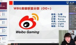 wbg转会期最新爆料,最新爆料揭秘战队阵容大洗牌
