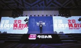 今日头条爆料房地产,房地产行业新动态，揭秘市场变革背后的秘密