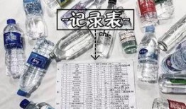 飞哥爆料矿泉水广告视频,矿泉水广告背后的秘密与惊喜