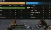 cf 体验服最新爆料信息,神秘武器登场，全新模式即将开启！