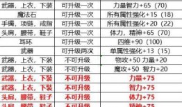 最新的卡片爆料,神秘英雄集结，战力升级！